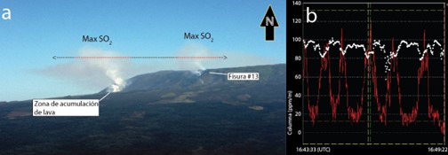 Informe Especial Volcán Fernandina N° 2024-002