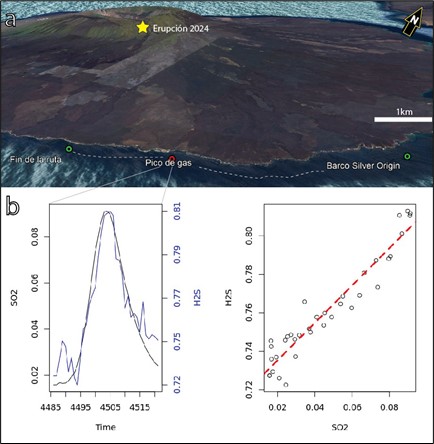 Informe Especial Volcán Fernandina N° 2024-002