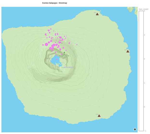 Informe Especial Volcán Fernandina N° 2025-001