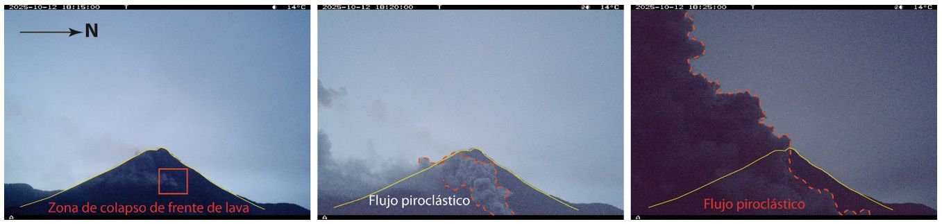 Informe Especial Volcán El Reventador N° 2025-002