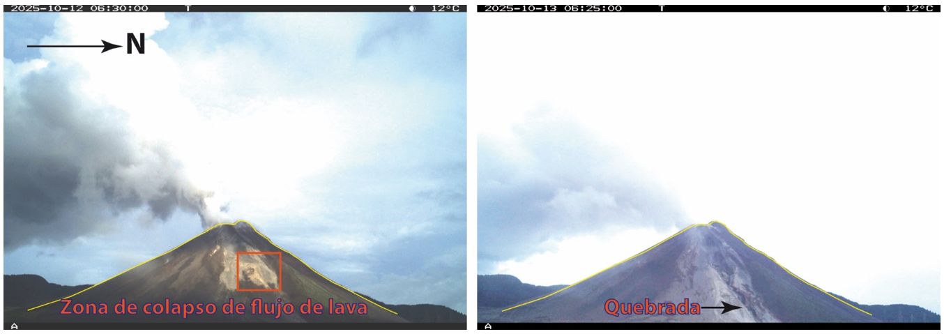 Informe Especial Volcán El Reventador N° 2025-002