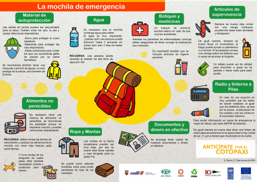 Mochila de Emergencia