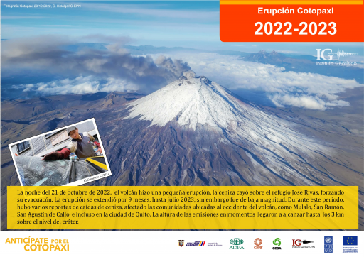 Erupción 2022-2023