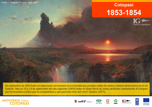 Erupción 1853-1854