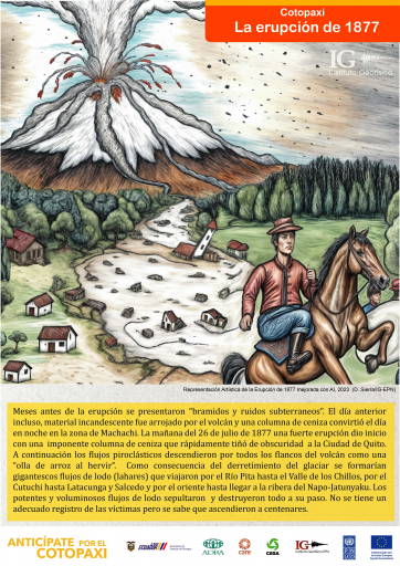 Erupción 1877
