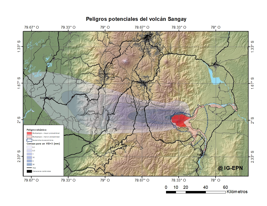 Peligros Potenciales del Volcán Sangay